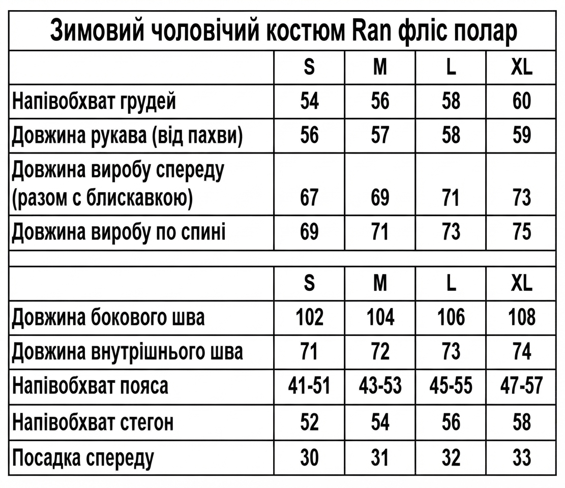 Таблиця розмірів чоловічого костюма Ran