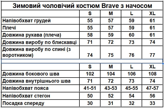 Таблиця розмірів чоловічого костюма